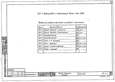 Альбом 9 Водопровод и канализация выше отм. 0.000 (Р3.1-1)