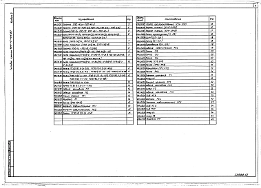 Альбом 2  Примененный из ТП 409-15-105.87  Строительные изделия