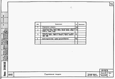 Альбом 8 Часть 10 разделы 10.2.85, 10.3, 10.4, 10.5 Изделия заводского изготовления