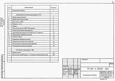 Альбом 3  Архитектурно-строительные решения. Отопления и вентиляция. Вариант ТП с выделенной абонентской частью (вариант с моноблоком)          	            