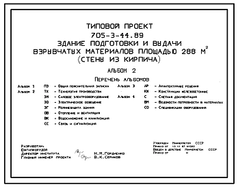 Типовой проект 705-3-44.89 Здание подготовки и выдачи взрывчатых материалов площадью 288 м2. (Стены из кирпича)