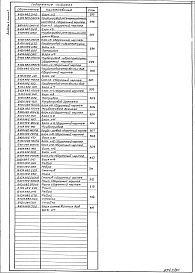 Альбом 10.89 Части 1,2,3,4 Блоки тепломеханического оборудования