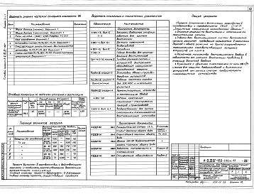 Альбом 1 Часть 1. Общая пояснительная записка. Архитектурно-строительные решения. Конструкции железобетонные и металлические. Внутренние водопровод и канализация. Отопление и вентиляция. Электротехническая часть. Часть 2. Индустриальные строительные