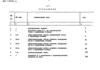 Альбом 2 Сметы. Ведомости потребности в материалах    