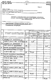Альбом 4 Расчеты показателей изменения сметной стоимости СМР затрат труда и расхода основных строительных материалов