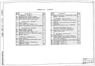 Альбом 1 Технологические, архитектурные, конструктивные, санитарно-технические решения