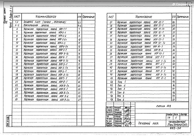 Часть 9 Раздел 9.1-5 Наружные, парапетные панели легкобетонные однослойные толщиной 450 мм