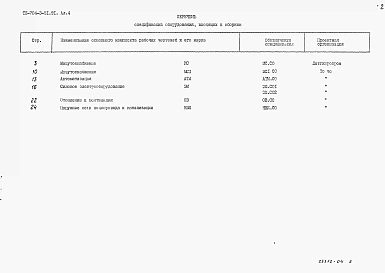 Альбом 4 Спецификация оборудования