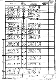 Альбом 5 Клапан шиберный дымовоздушный 1400х1400 (левый). Рабочая конструкторская документация