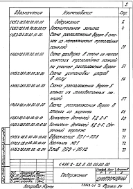 Выпуск 0 Указания по применению