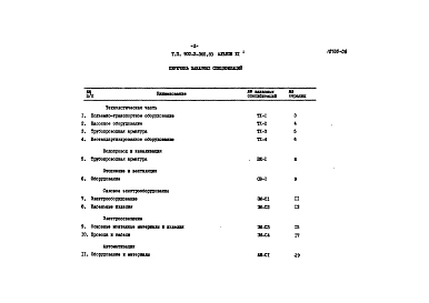 Альбом 11 Заказные спецификации
