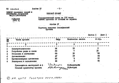 Альбом 4 Заказные спецификации