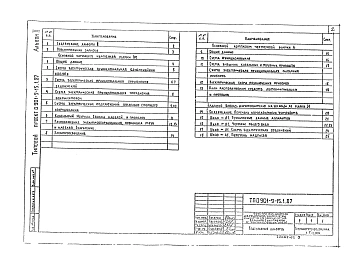 Альбом 2 Примененный из ТП  0901-9-15.1.87 Электротехническая часть. Технологический контроль    