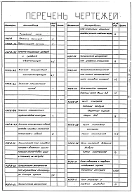 Альбом 2 Тепловой контроль и автоматика камерного сушило объемом 35 м.куб. для форм и стержней на мазуте 