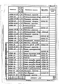 Альбом 2 Сушило барабанное двухходовое для песка, на мазуте (Н5504) Тепловой контроль и автоматика сушила (Н5505) Сметы № 17498, 17500