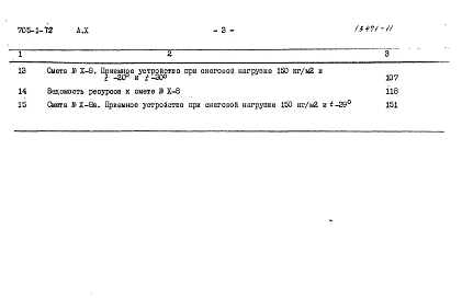 Альбом 10 Сметы на архитектурно -строительную и санитарно-техническую части приемного устройства