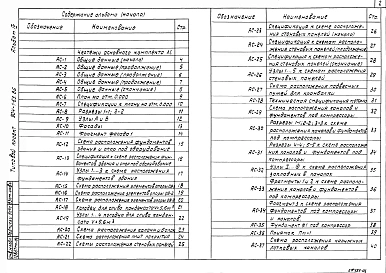 Альбом 4 Архитектурно-строительные и санитарно-технические решения.