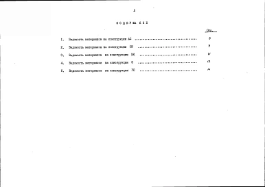 Альбом 9 ВМ.1-1 Ведомость потребности в материалах