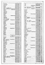 Альбом 6 Нестандартизированное оборудование. Илоскреб. Часть 1 и часть 2     