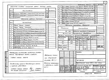 Альбом 1 Архитектурно-строительные решения ниже отм. 0.000 (АС.01-1)