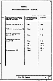 Альбом 9 Ведомости потребности в материалах    
