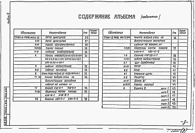 Альбом 3 Строительные изделия