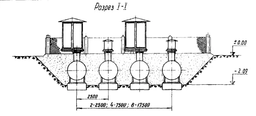 Типовой проект 905-21 Регазификационные установки сжиженного газа с искусственным испарением производительностью 100, 200 и 400 кг/час.