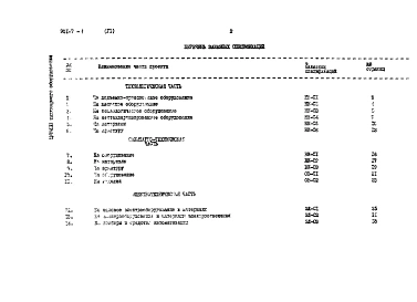 Альбом 7 Заказные спецификации