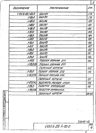 Выпуск 1 Узлы. Рабочие чертежи