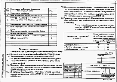 Альбом 4 Задание заводу-изготовителю на щиты