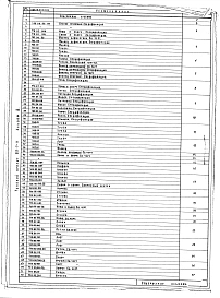 Альбом 6 Металлические и деревянные конструкции
