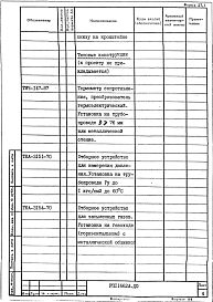 Альбом 4 Автоматизация. Рабочий проект
