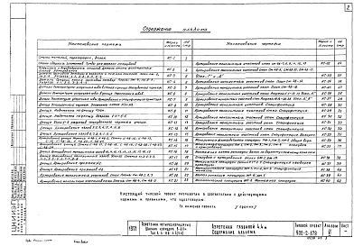 Альбом 6 Строительные чертежи. Детали Н = 4,4 м  