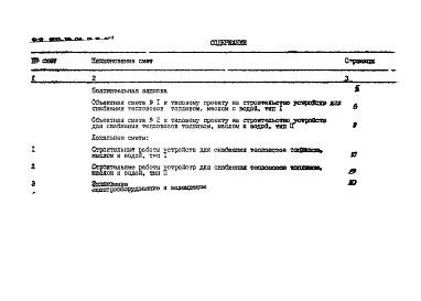 Альбом 3 Сметы. Ведомости потребности материалов     