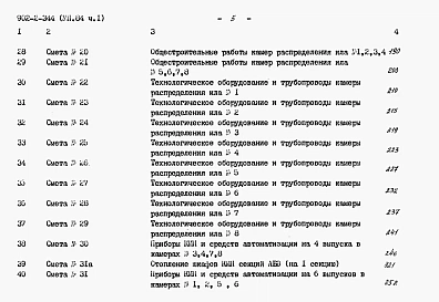 Альбом 7 Сметы. Часть1, часть2     