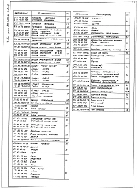 Альбом 6  Оборудование технологическое. Рабочие чертежи 