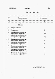 Альбом 5 Ведомости потребности в материалах