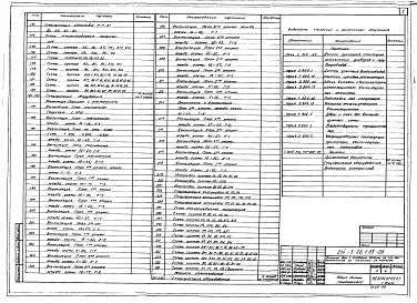 Альбом 2 Отопление. Нагревательные приборы - конвекторы "Универсал 20". Часть 1