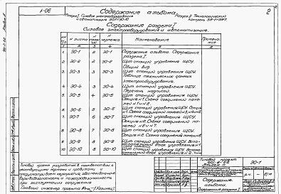 Альбом 3 Электрооборудование, автоматика и технологический контроль. Задание заводу-изготовителю 