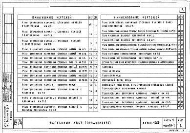 Часть 9 Раздел 9.1-2 Монтажные узлы и детали. (УД 9.1-2)