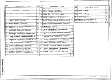 Альбом 1 Общая пояснительная записка. Технология производства. Архитектурно-строительные решения.