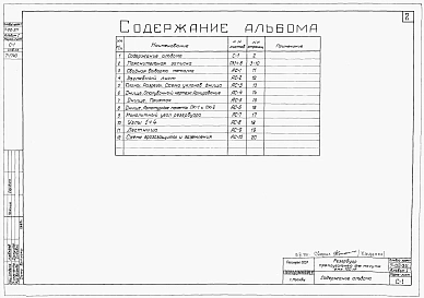 Альбом 1 Строительная часть (для площадок без грунтовых вод)