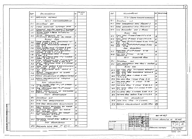 Часть Р5.1-1,Р5.-1,Р5.3-1,Р6.1-1 Электрооборудование . Автоматизация. Охранно-пожарная сигнализация . Устройства связи.