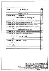 Альбом 5 Задание заводу изготовителю на электротехнические щиты