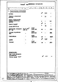Альбом 2 Фундамент. Рабочие чертежи (Н4696)