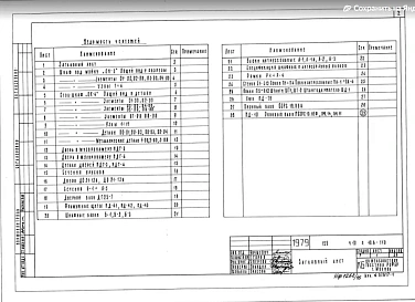 Часть 10 Раздел 10.6-110 Деревянные изделия