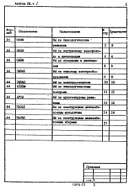 Альбом 8 Ведомости потребности в материалах. Часть 1 — Открытый способ в сухих грунтах. Часть 2 — Опускной способ в мокрых грунтах.          