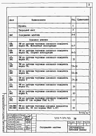 Альбом 13 Ведомости потребности в материалах