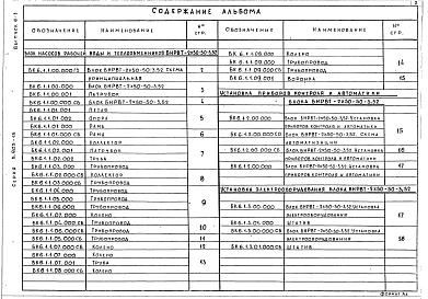 Выпуск 6-1 Блок насосов рабочей воды и теплообменников БНРВТ-2х50-50-3,52. Рабочие чертежи