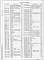Выпуск 1 Устройства противовзрывные МЗС, УЗС-1, УСЗ-8, УЗС-25, УЗС-50. Рабочие чертежи